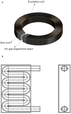 Prediction of Liquid Magnetization Series Data in Agriculture Based on Enhanced CGAN
